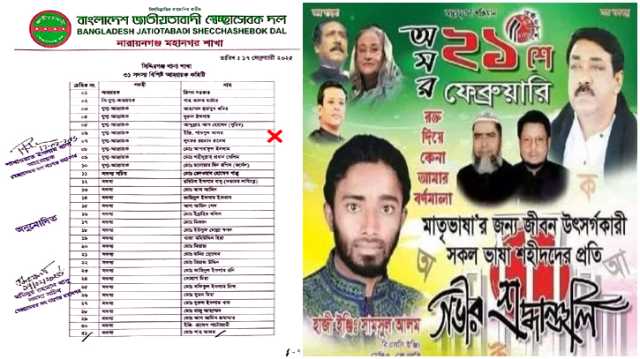 সিদ্ধিরগঞ্জ থানা স্বেচ্ছাসেবক দলের নতুন কমিটিতে যুবলীগ নেতা, ক্ষো