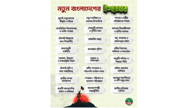 এনসিপির ২৪ দফা ইশতেহারে যা আছে