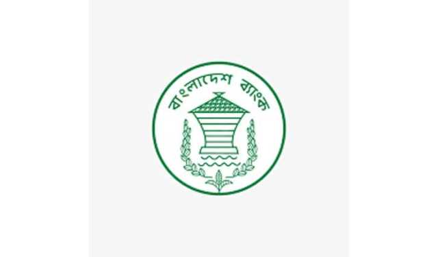 ব্যাংক-আর্থিক প্রতিষ্ঠানকে তারুণ্যের উৎসব পালনে নির্দেশনা