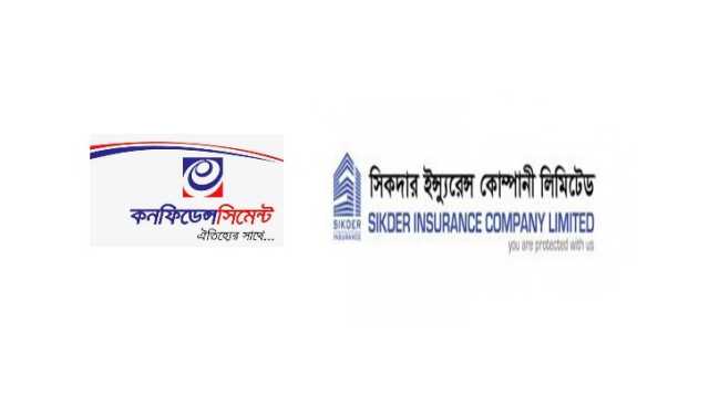 দুই কোম্পানির ক্রেডিট রেটিং নির্ণয়