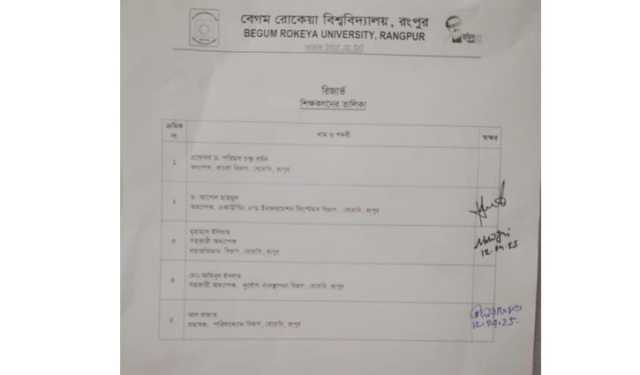 বেরোবিতে ভর্তি পরীক্ষায় শিক্ষকদের উপস্থিতিপত্রে মুজিব শতবর্ষের ছবি