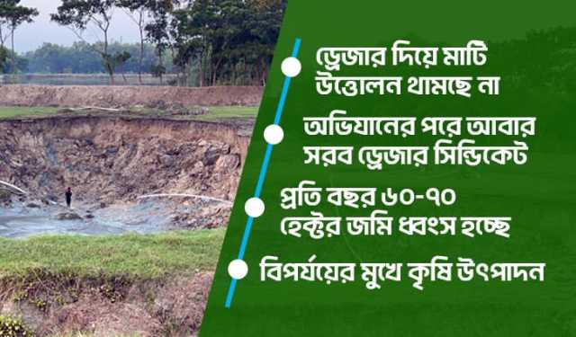 মুরাদনগরে ড্রেজার সিন্ডিকেট, হুমকিতে কৃষি উৎপাদন