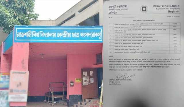 রাকসু নির্বাচন পর্যবেক্ষণ করবে ১০ সদস্যের কমিটি