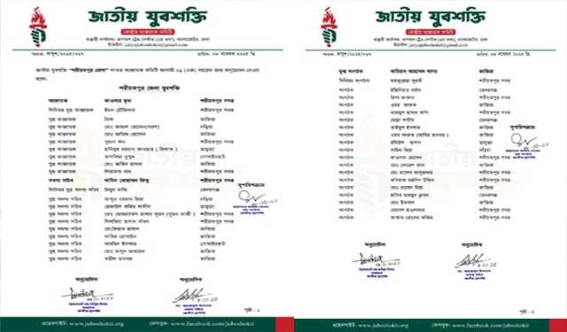 যুব শক্তির কমিটি ঘোষণার ২৫ মিনিটের মধ্যেই চারজনের পদত্যাগ