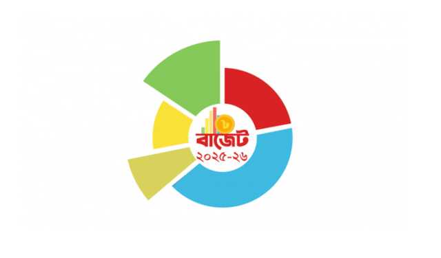 বাজেটে ঘাটতি ২ লাখ ২৬ হাজার কোটি