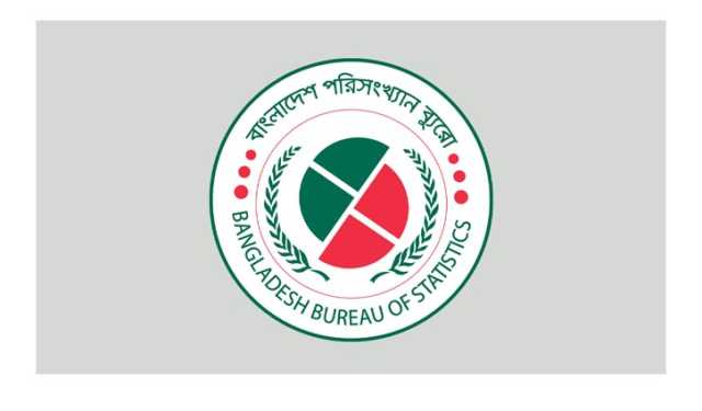 এলডিসি থেকে উত্তরণে এগিয়ে বাংলাদেশ, মানবসম্পদে পিছিয়ে