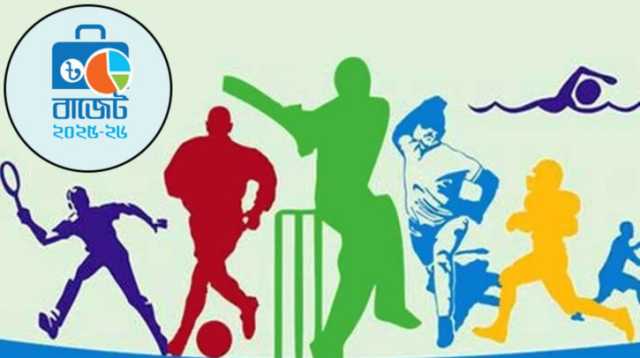যুব ও ক্রীড়া মন্ত্রণালয়ে বাজেট বাড়ল ৮৪২ কোটি ২১ লাখ ৬৩ হাজার টাকা