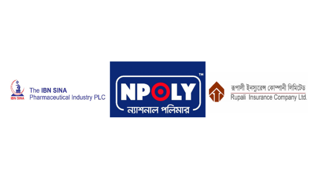 ৩ কোম্পানির ক্রেডিট রেটিং নির্ণয়