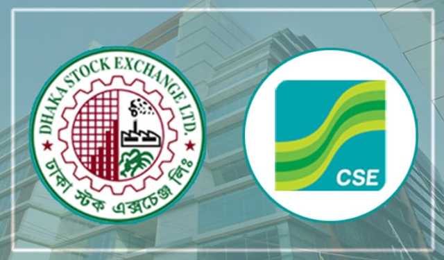 দুই কোম্পানির ক্রেডিট রেটিং নির্ণয়