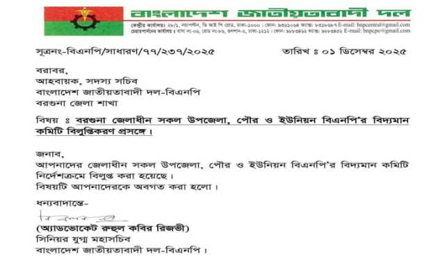 বরগুনায় বিএনপির ৪৬৬ ইউনিটের কমিটি বিলুপ্ত