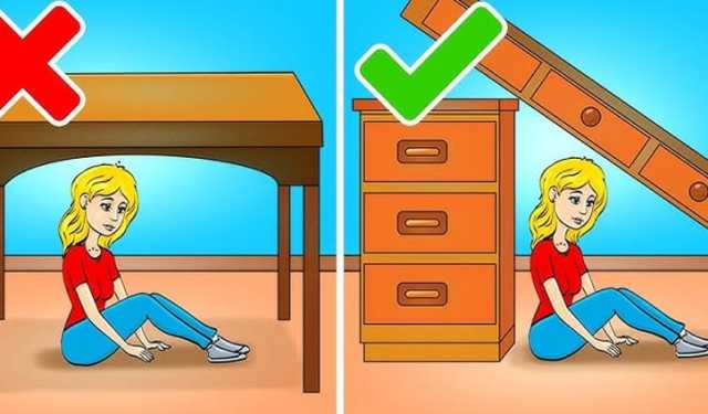 ভূমিকম্পের সময় ও পরে করণীয়