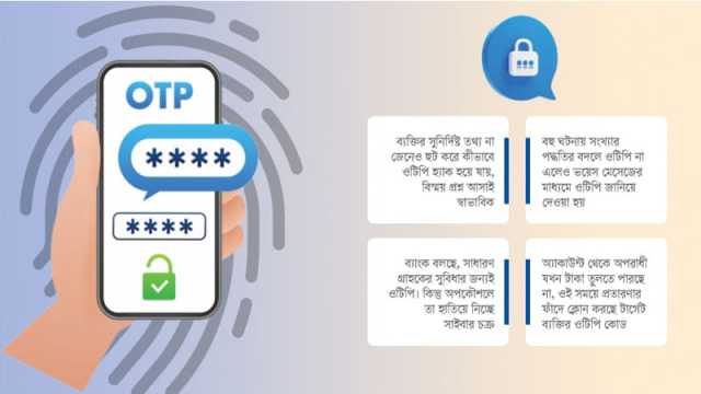 কীভাবে ওটিপি হ্যাক!