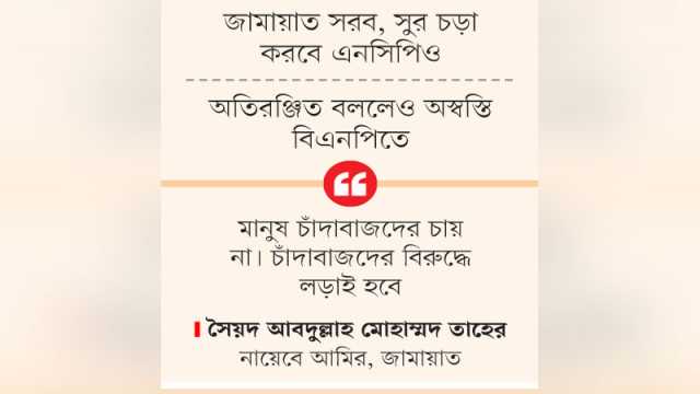 চাঁদাবাজি ইস্যুতে বিএনপিকে ভোটে ঘায়েলের কৌশল