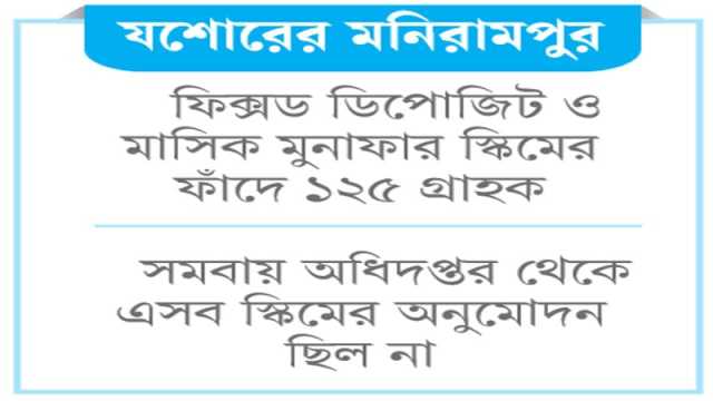 দুই কোটি টাকা নিয়ে বন্ধ সমবায় সমিতি