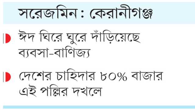 লোকসান কাটিয়ে প্রাণচঞ্চল পোশাকপল্লি