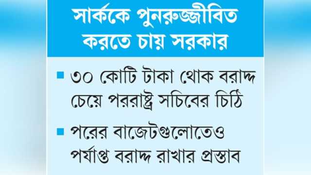 দক্ষিণ এশীয় বিশ্ববিদ্যালয়ের বকেয়া পরিশোধের সিদ্ধান্ত