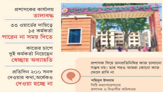 রংপুর সিটিতে সেবা পেতে পদে পদে হয়রানি