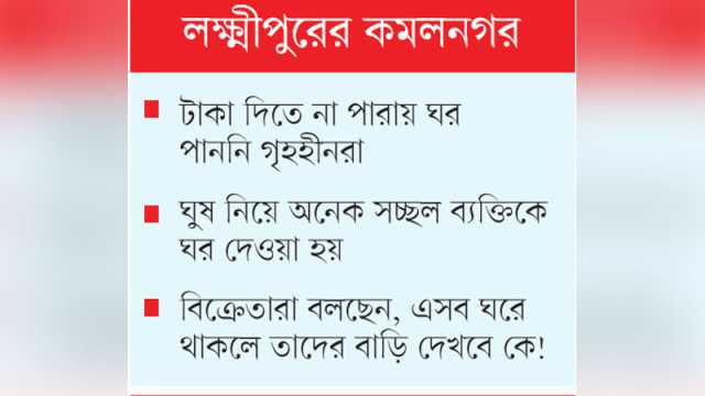 দেদার বিক্রি হচ্ছে আশ্রয়ণ প্রকল্পের ঘর