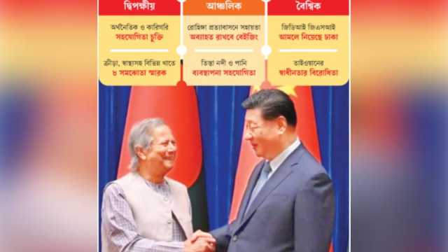 ২১০ কোটি ডলার বিনিয়োগ ঋণ ও অনুদানের প্রতিশ্রুতি
