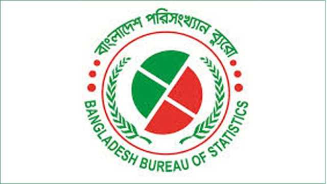 দেশে কর্মহীন ২৭ লাখ ৩০ হাজার মানুষ