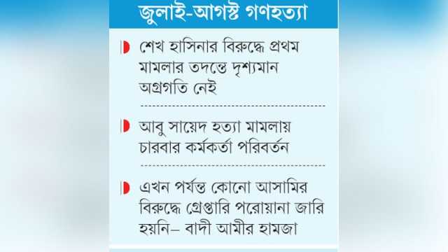 ময়নাতদন্ত হয়নি, ৯ মাস পর তোলা হচ্ছে শহীদের লাশ