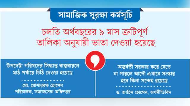 সাত মাসেও উপকারভোগীর তালিকা সংশোধন হয়নি