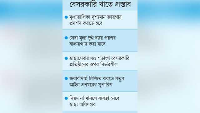 বেসরকারি হাসপাতালে সেবা মূল্য বেঁধে দেওয়ার প্রস্তাব