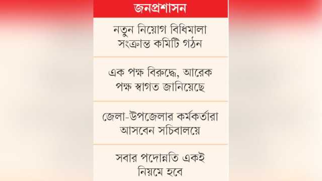সচিবালয়ের নন-ক্যাডার কর্মকর্তাদের মাঠ পর্যায়ে পাঠাতে বিধিমালা হচ্ছে