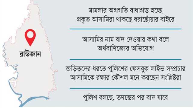 রাউজানে তিন হত্যাকাণ্ডে ফাঁসছেন নিরীহ মানুষ