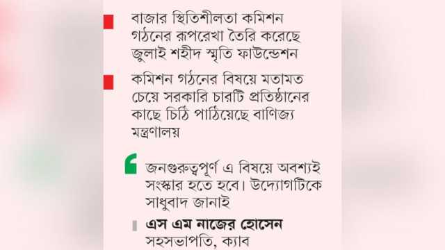 বাজার সিন্ডিকেট ভাঙতে স্থায়ী কমিশন গঠনের উদ্যোগ