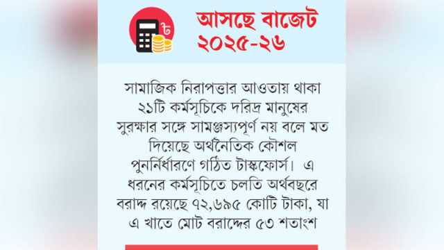 সামাজিক নিরাপত্তা খাত থেকে বাদ যাচ্ছে সঞ্চয়পত্রের সুদ