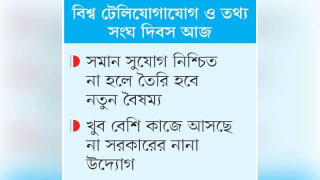 প্রযুক্তি ব্যবহারে আজও পিছিয়ে নারীরা