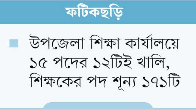 একজন সহকারী শিক্ষা কর্মকর্তা দেখেন ২২৯ প্রাথমিক বিদ্যালয়