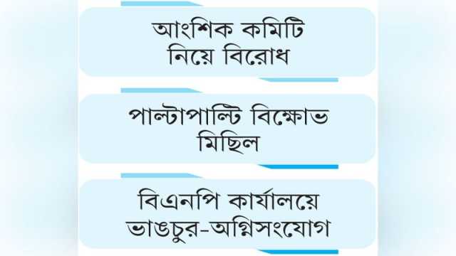 ছাত্রদলের পদধারী ও পদবঞ্চিতরা মুখোমুখি সংঘাতের আশঙ্কা