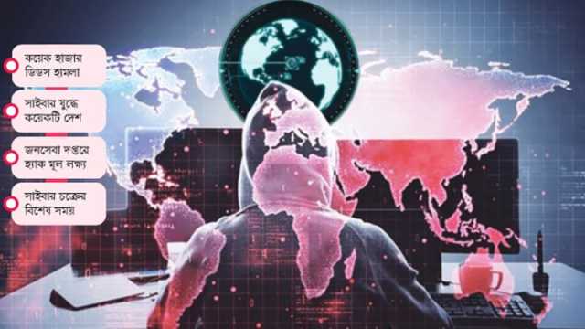হ্যাকার যুদ্ধে ডিডস