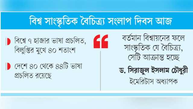 হুমকির বিপরীতে আশার বাতিঘর