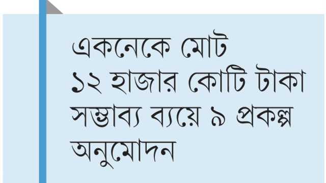 দেড় হাজার কােটি টাকা ব্যয় হবে ১৫ পলিটেকনিক ইনস্টিটিউটে