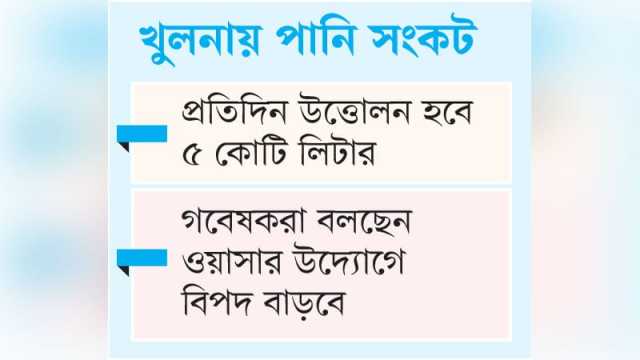 ভূগর্ভের পানি তুলতে আরও ৭৫ পাম্প বসাবে ওয়াসা