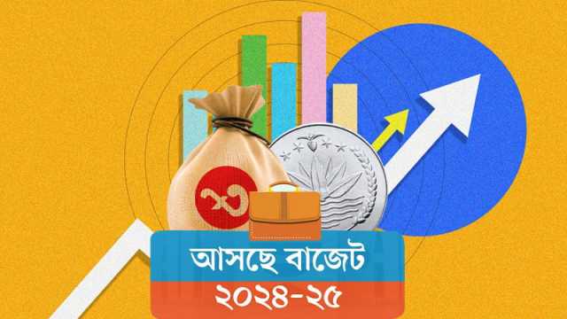 ভোটের জন্য বরাদ্দ থাকছে ২০৮০ কোটি টাকা
