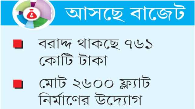 জুলাইয়ের শহীদ পরিবার ও আহতরা ফ্ল্যাট পাবে