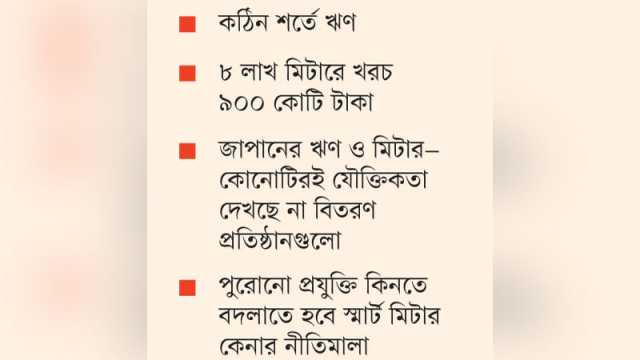 পুরোনো প্রযুক্তির গ্যাস মিটার গছিয়ে দিচ্ছে জাপান