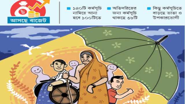 সামাজিক নিরাপত্তা কর্মসূচিতে পরিবর্তন আসছে