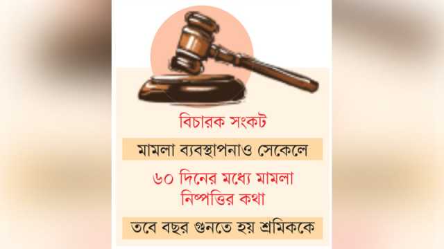 শ্রম আদালতে ঝুলছে ২২ হাজার মামলা