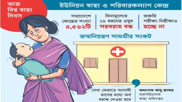 ওষুধ ও সেবা মিলছে না শিশু, মাতৃমৃত্যুর ঝুঁকি
