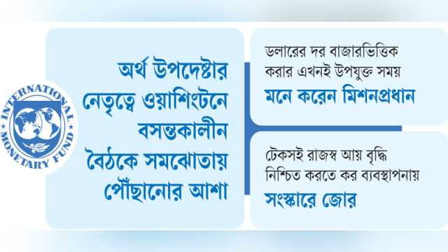 কিস্তি নিয়ে সমঝোতা ছাড়াই ঢাকা ছাড়ল আইএমএফ
