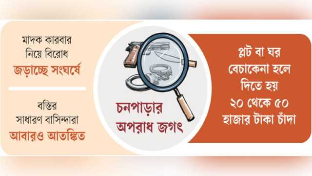 আ’লীগের রাজত্বে যুবদল স্বেচ্ছাসেবক দলের হানা