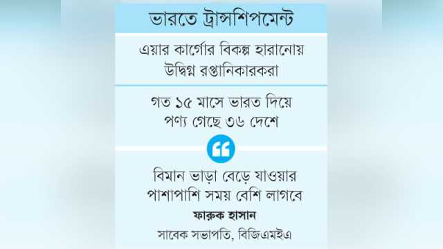 সুবিধা পুনর্বহালে অনুরোধ করবে না সরকার