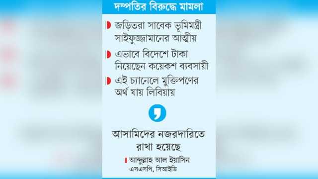 মোবাইল ব্যাংকিংয়ের আড়ালে পাঁচ দেশে টাকা পাচার