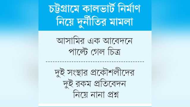 ১৫ বছর দুদকের ‘নিষ্ফল’ তদন্ত