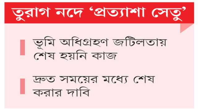 নির্মাণকাজ বন্ধ ৬ মাস, দুর্ভোগ